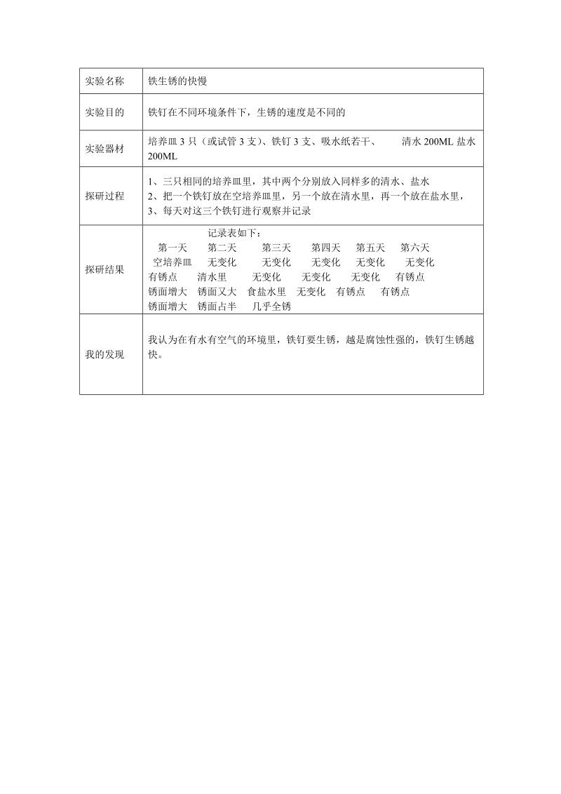 六年级下科学教案７、控制铁生锈的速度教科版（三起）.doc_第3页