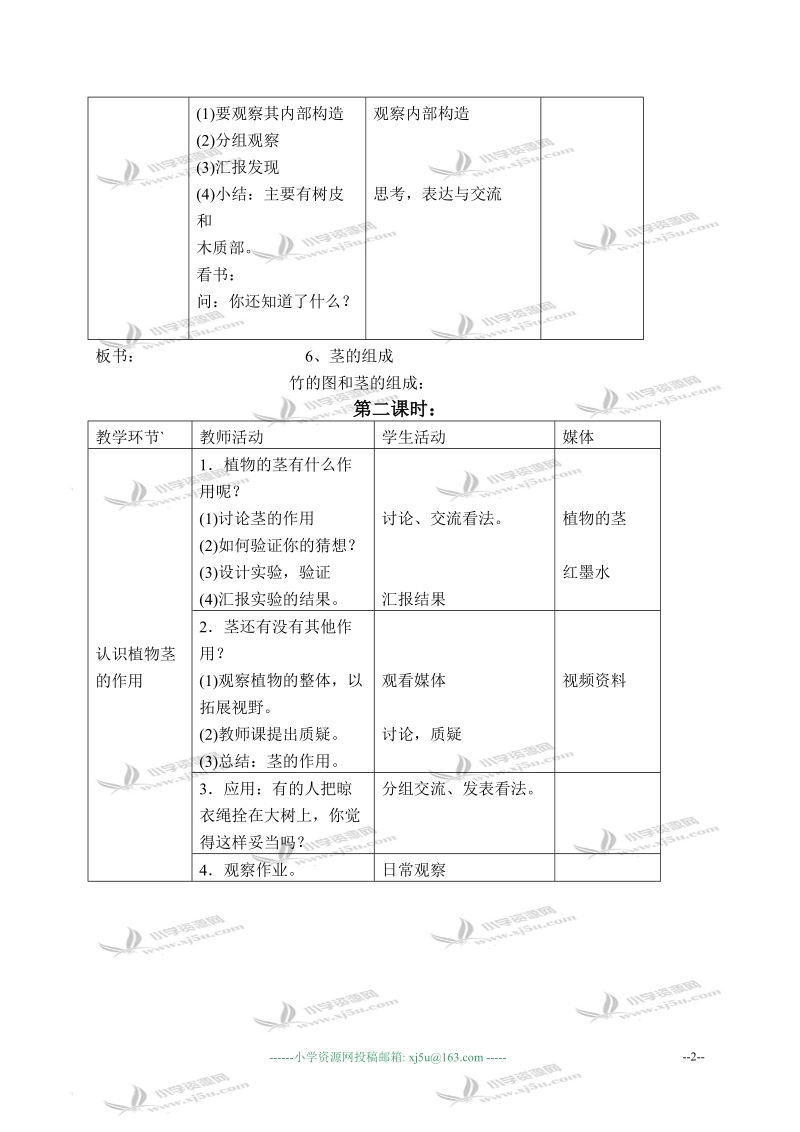 （首师大版）四年级科学上册教案 茎的组成 1.doc_第2页