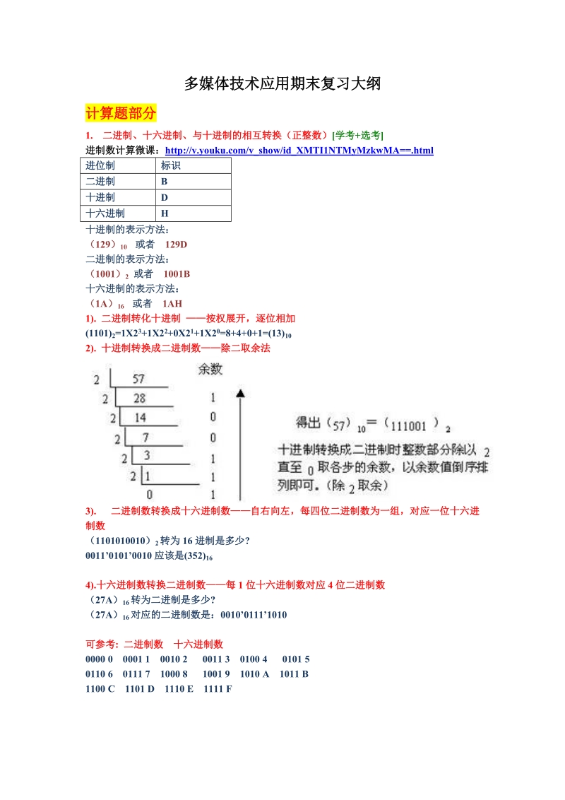 多媒体技术应用期末复习大纲.doc_第1页