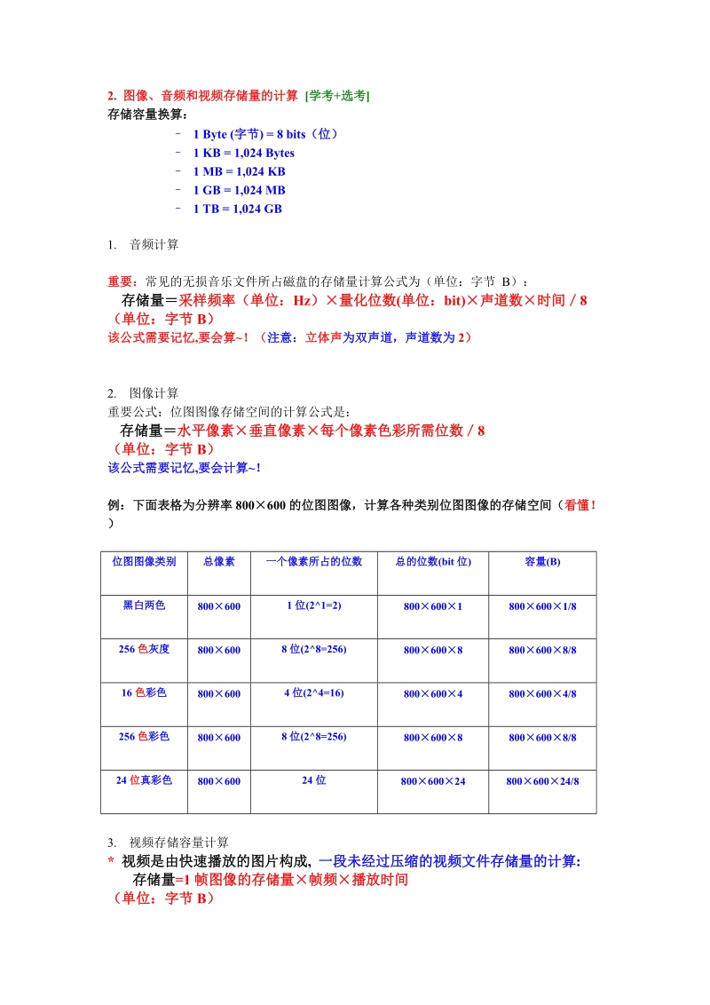 多媒体技术应用期末复习大纲.doc_第2页