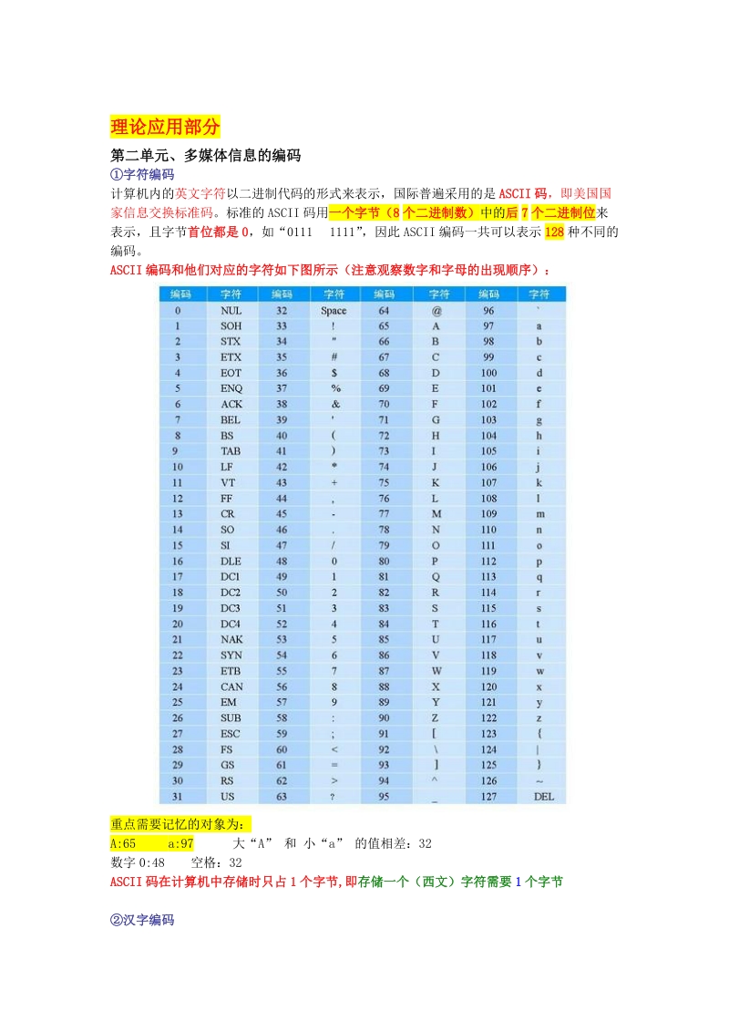 多媒体技术应用期末复习大纲.doc_第3页