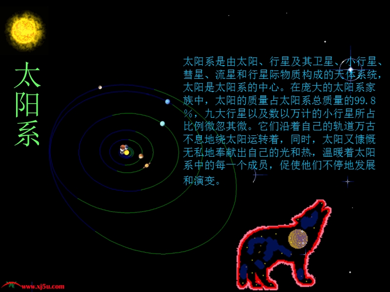 （青岛版）六年级科学下册课件 太阳家族 2.ppt_第2页