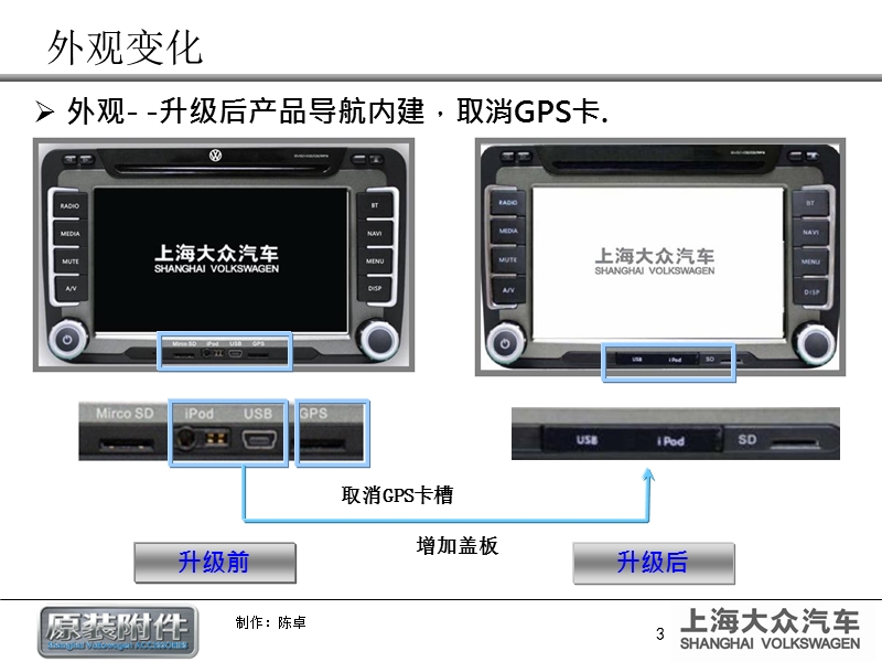 7087-附件1-全新版zvr909010多媒体导航功能描述ppt.ppt_第3页