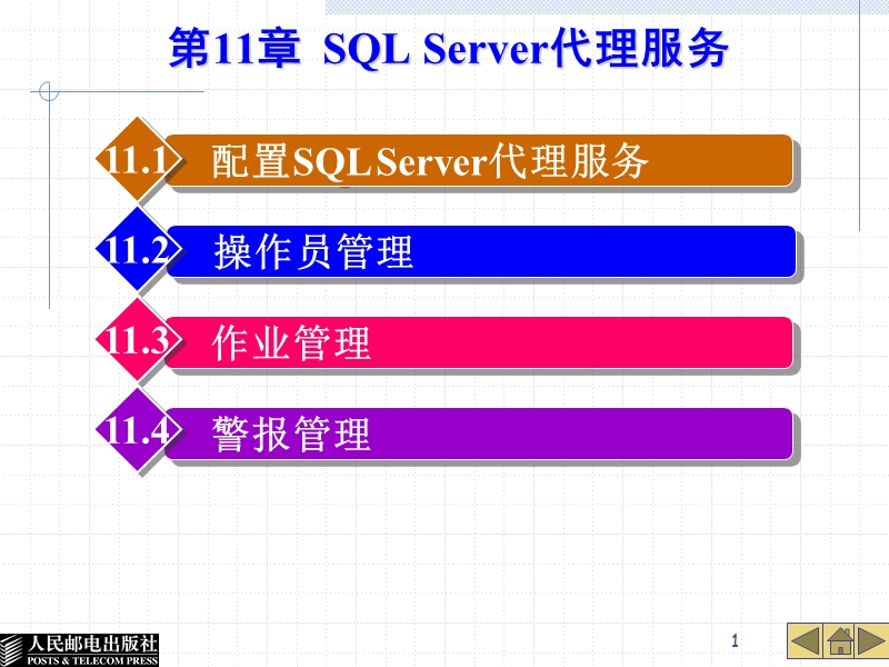 第11章-sql-server代理服务.ppt_第1页