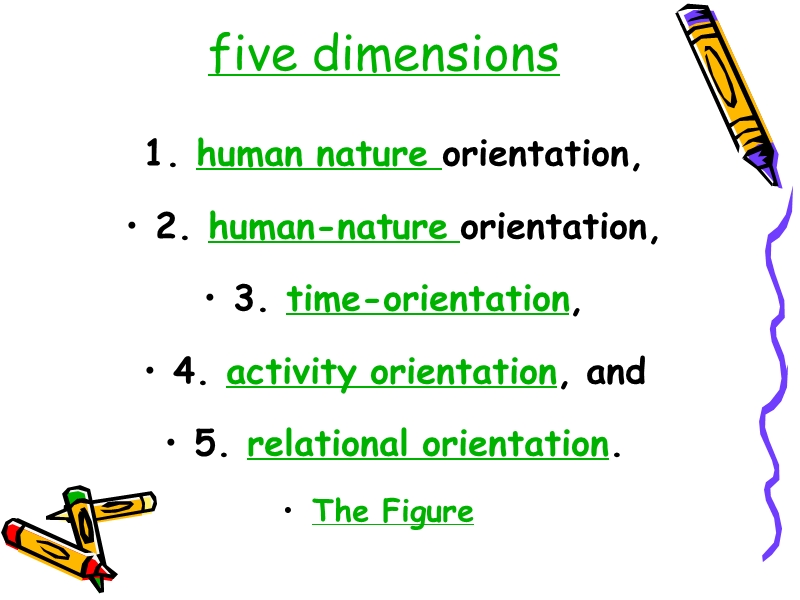 跨文化交际chapter-2-kluchhohn&#39;s--five-dimentions.ppt_第2页