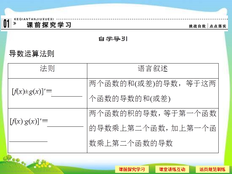 高中新课程数学(新课标人教a版)选修1-1《3.2.2-导数的运算法则》课件.ppt_第3页