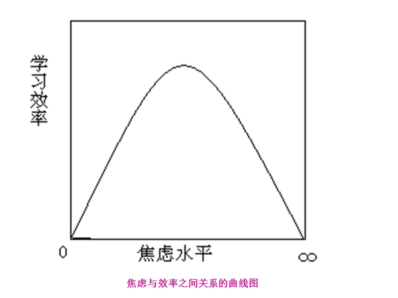 初二-12-调节和控制好自己的情绪.ppt_第3页