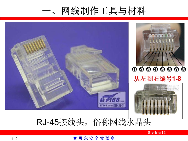 网线制作diy【教程】.ppt_第2页