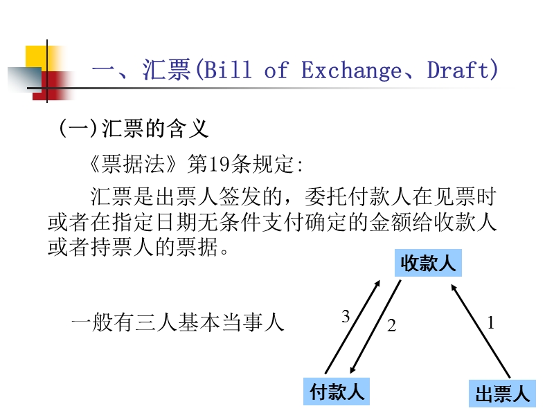 第7章-国际贸易货款的支付.ppt_第3页