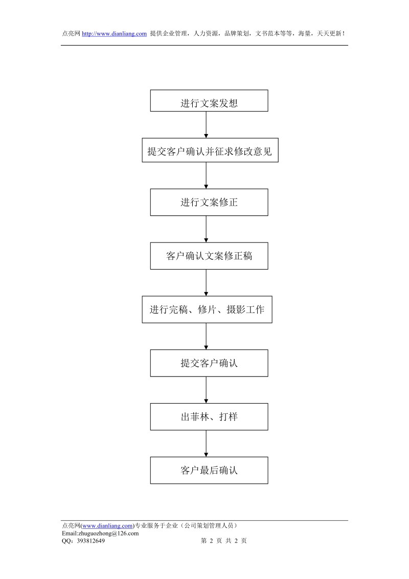 工作标准流程.doc_第2页