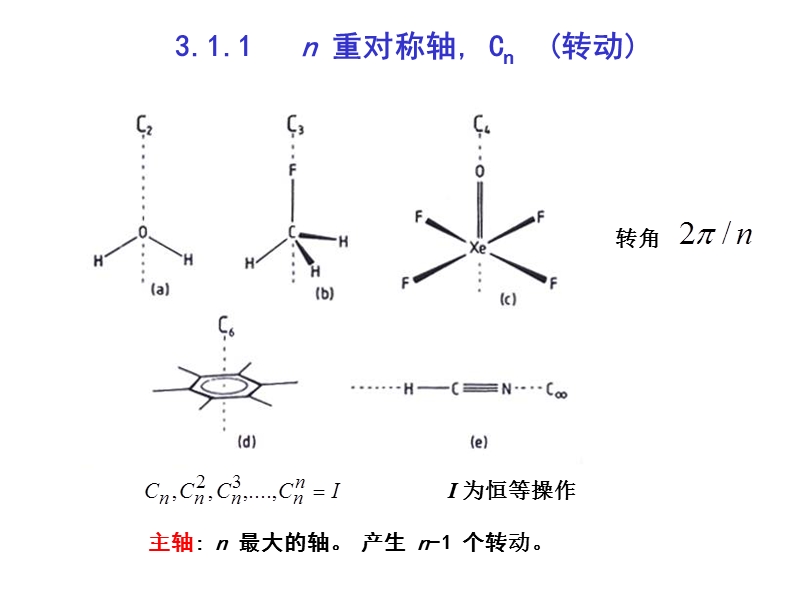 分子对称性和点群().ppt_第3页