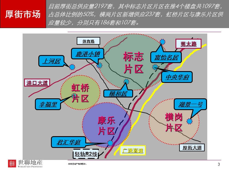 2010613-东莞厚街市场调查.ppt_第3页