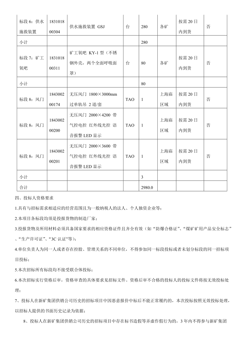 2018年大宗物资（绞车、风门、矿灯、发爆器、减速器、供水.doc_第2页