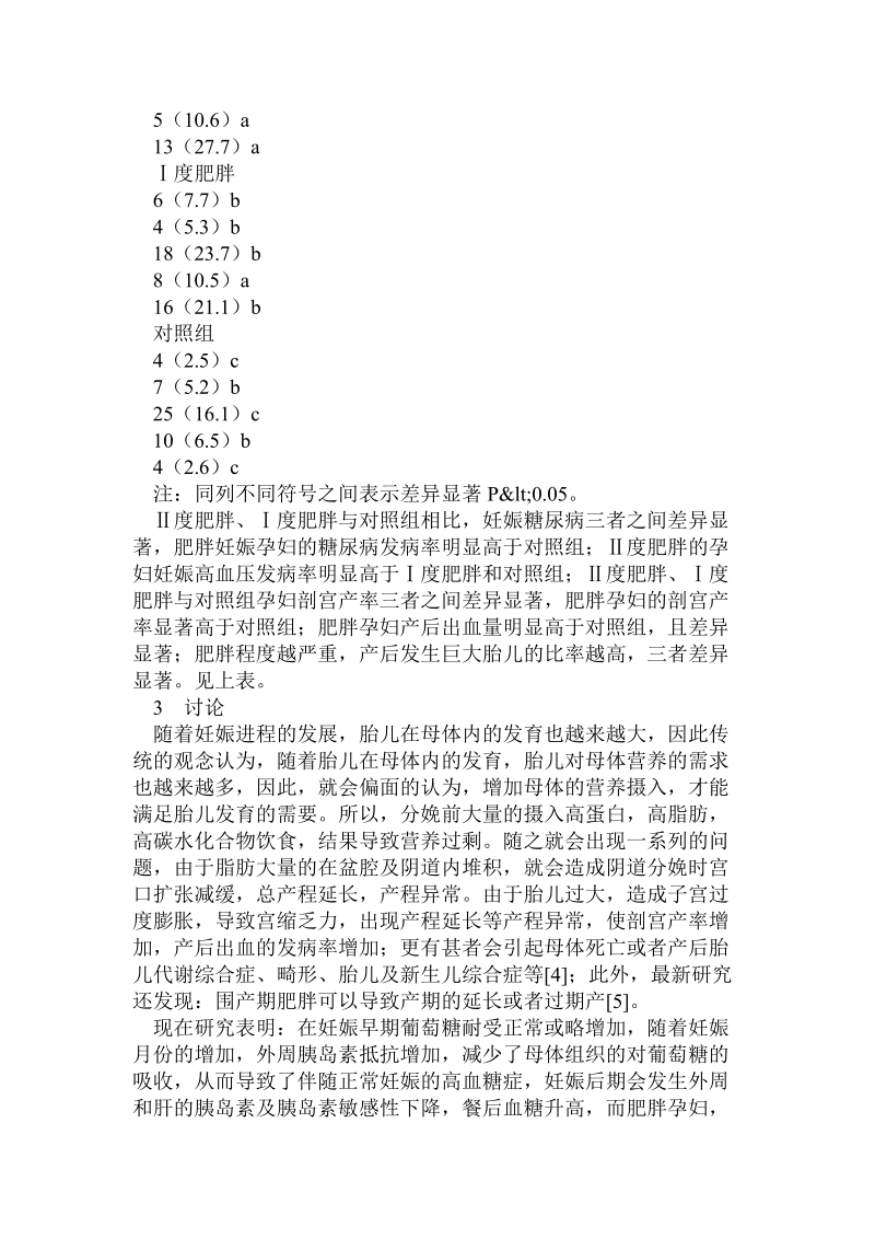 肥胖对孕妇分娩的影响及保健.doc.doc_第2页