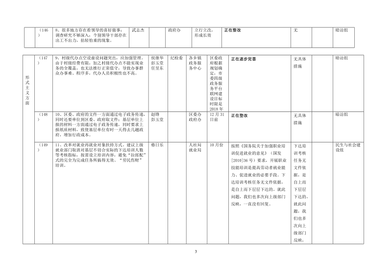 2014年8月份教育实践活动征求意见整改情况考核登记表.doc_第3页