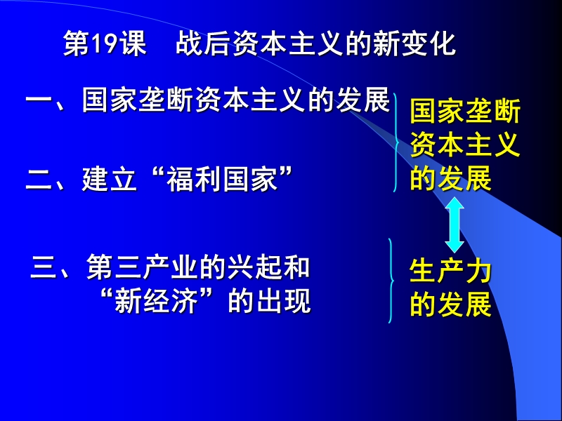 高中历史-战后资本主义世界的新变化课件人教版历史必修2.ppt_第3页