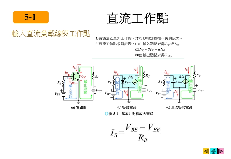 电子学﹙五﹚電晶體之直流偏壓.ppt_第2页