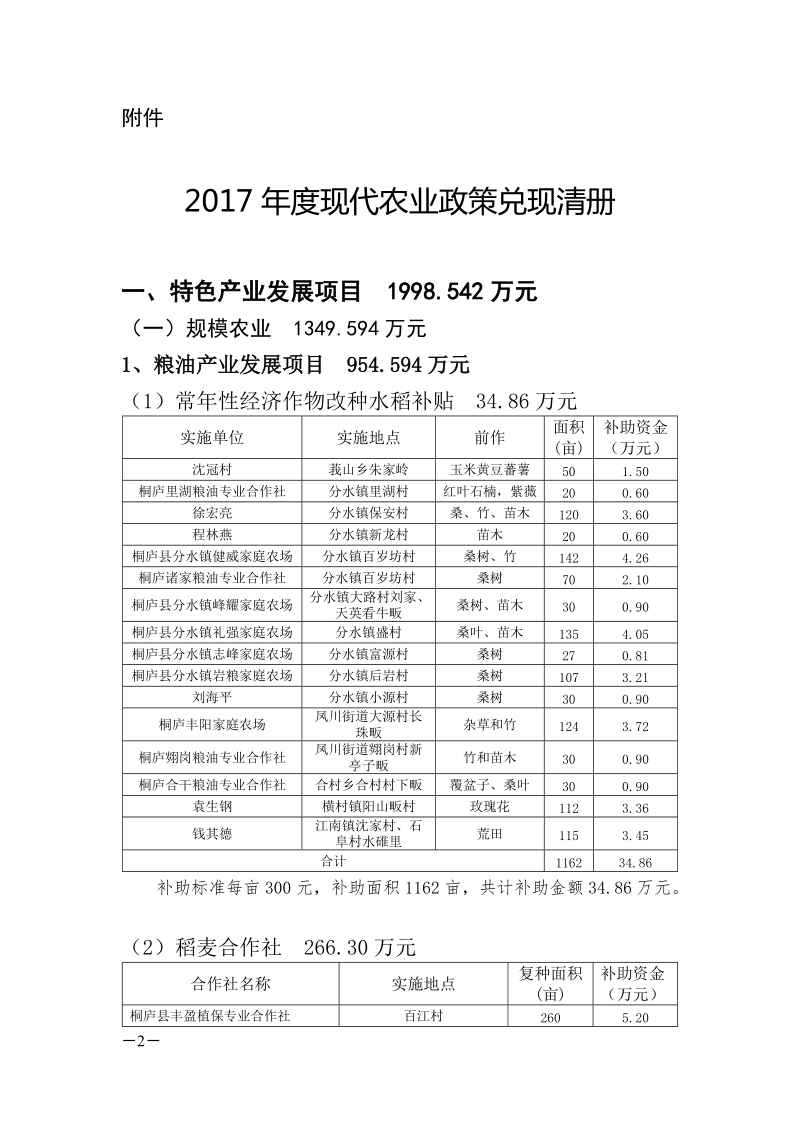 2017现代农业项目补助方案公示.doc_第2页