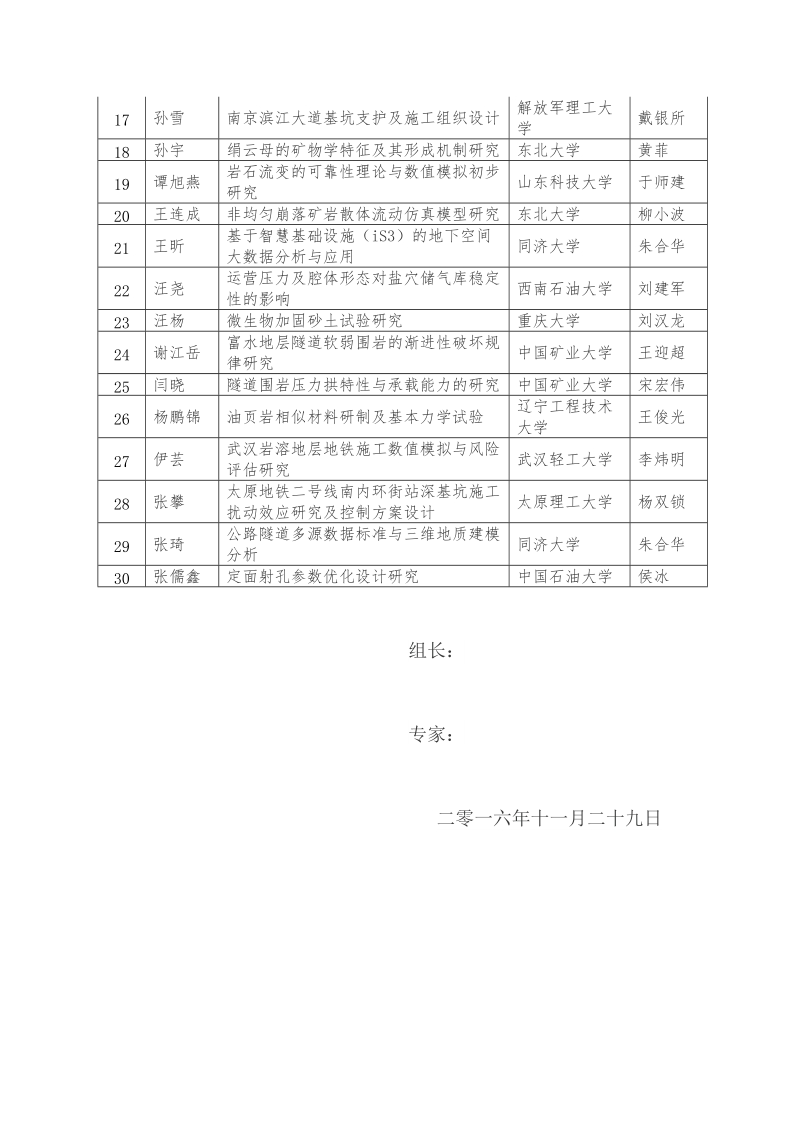 2016年全国岩石力学与工程优秀毕业设计（论文）奖.doc_第2页