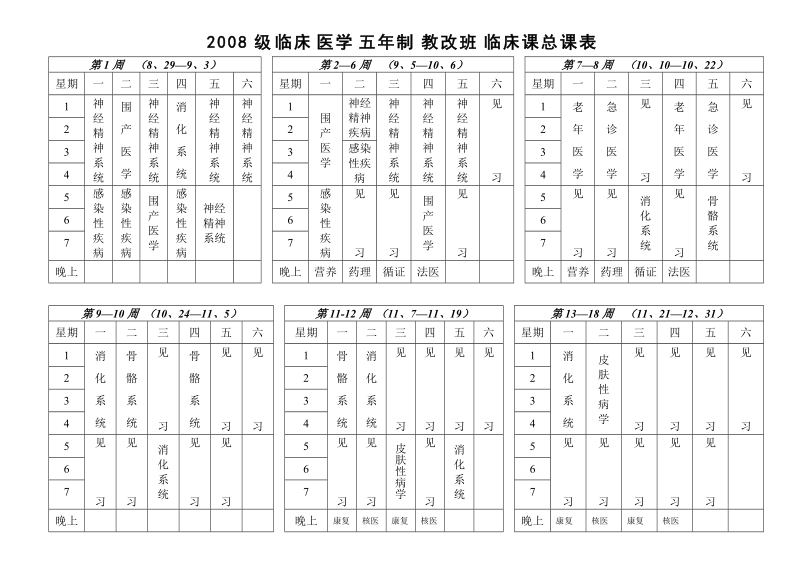 2008级临床医学五年制教改班临床课总课表.doc_第1页