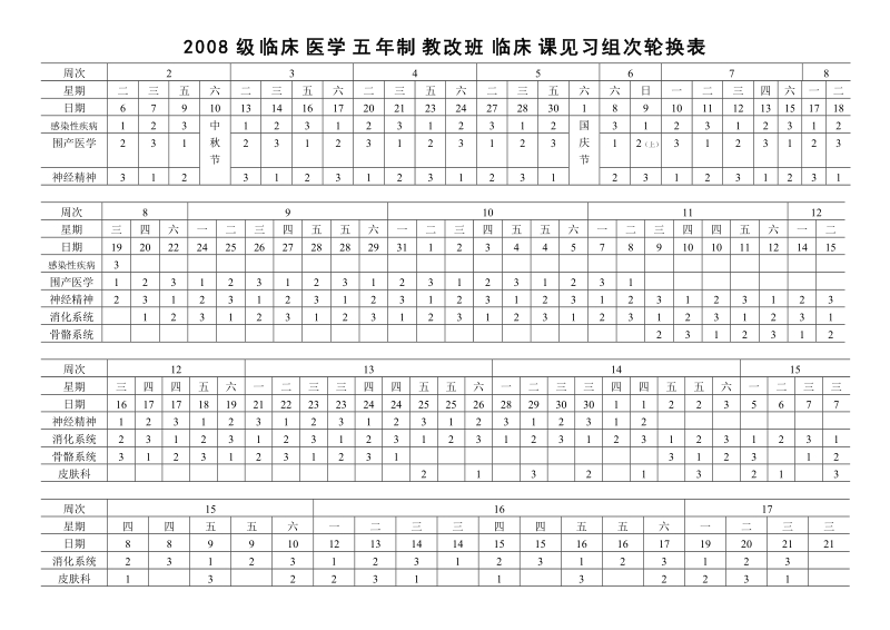 2008级临床医学五年制教改班临床课总课表.doc_第3页