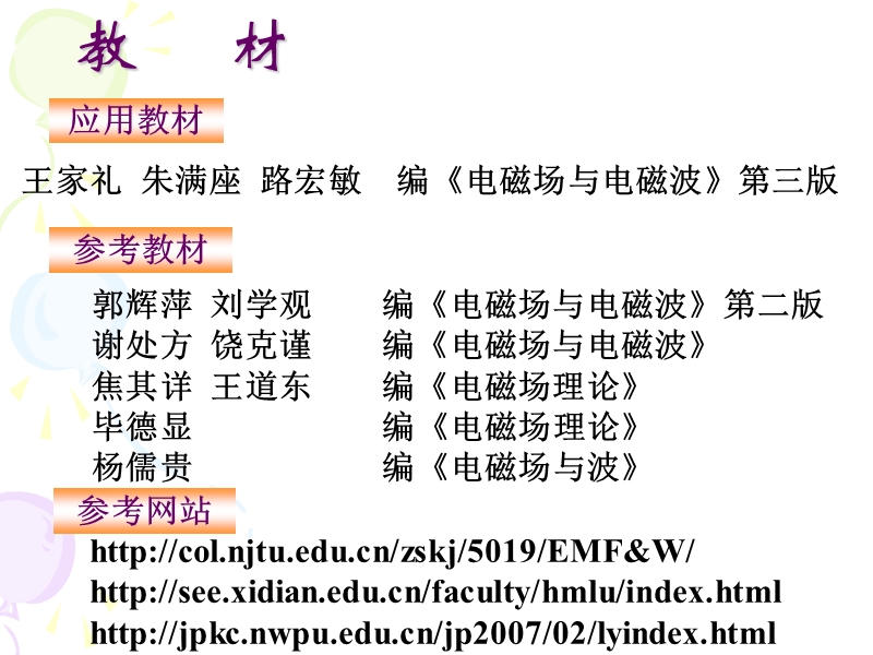 电磁场与电磁波  代秋芳.ppt_第2页