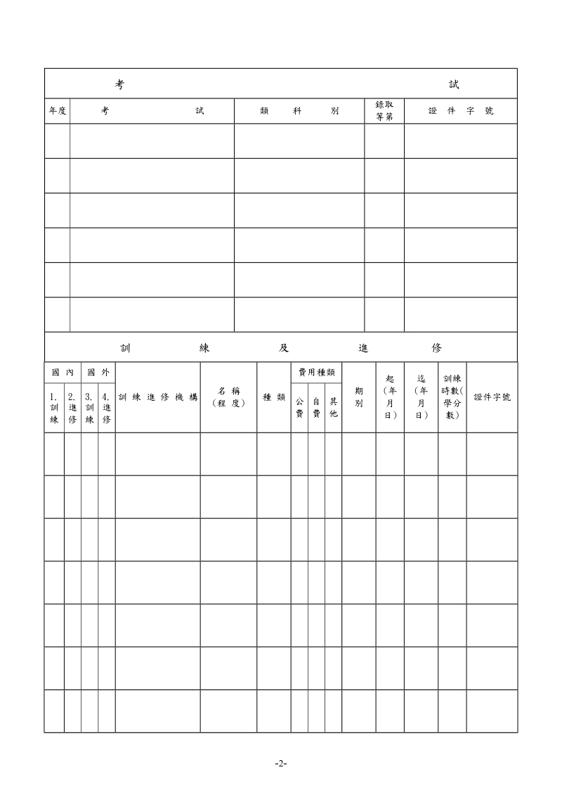 公务人员履历表.doc_第2页