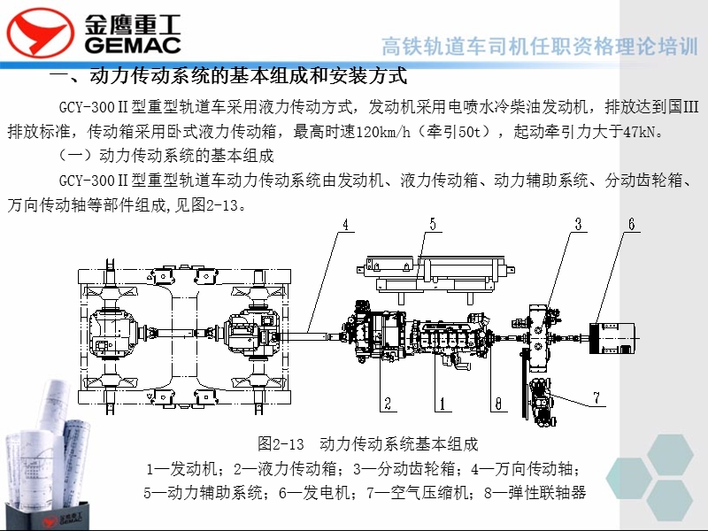 10-动力系统.ppt_第2页