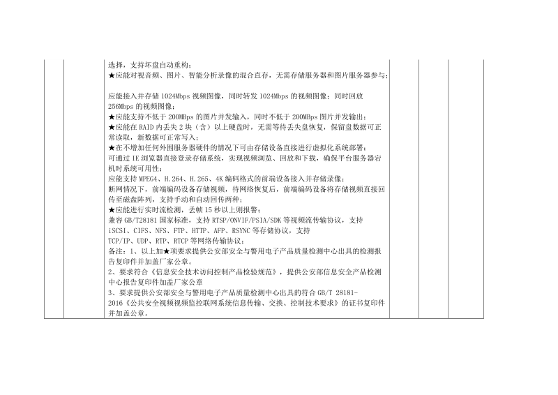 工程类-开封市公共资源交易信息网.doc_第3页