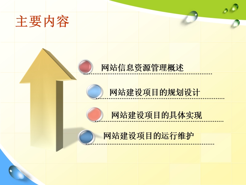 网站信息资源管理【教学课件】.ppt_第2页