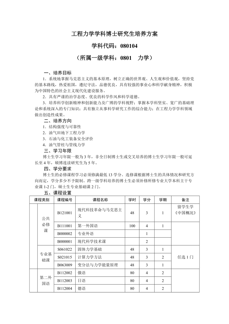 工程力学学科博士研究生培养方案.doc_第1页