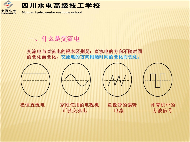 任务一：正弦交流电的基本物理量  四川水电高级技工学院.ppt_第2页