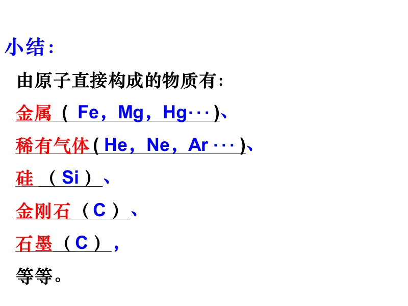 课题2-分子和原子(4课题).ppt_第3页