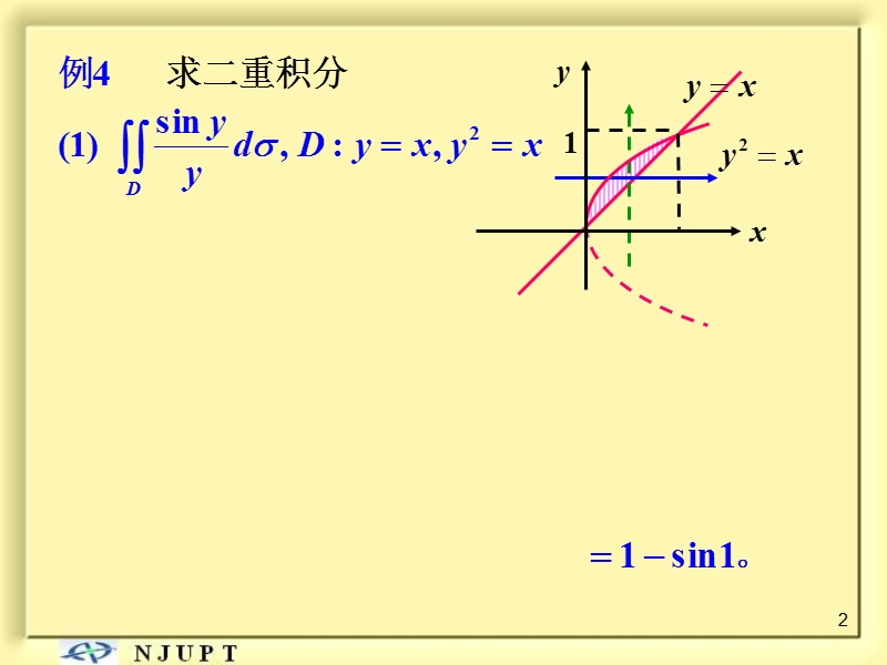 copy-第07章-2节--二重积分的计算法.ppt_第2页