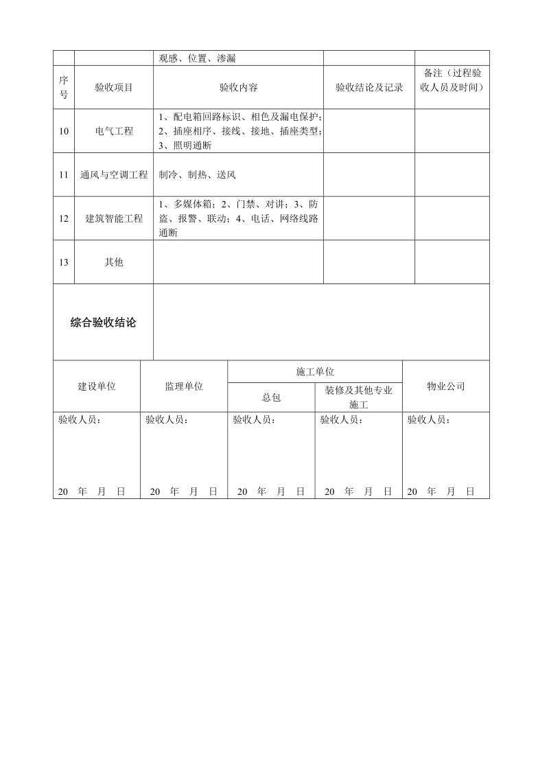 分户验收表格附表二.doc_第2页