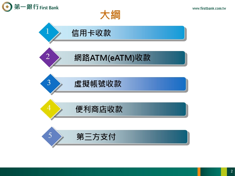 線上金流服務介紹 第一银行.ppt_第2页