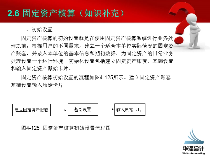 初级会计电算化-第二章2.11-（六）.ppt_第3页