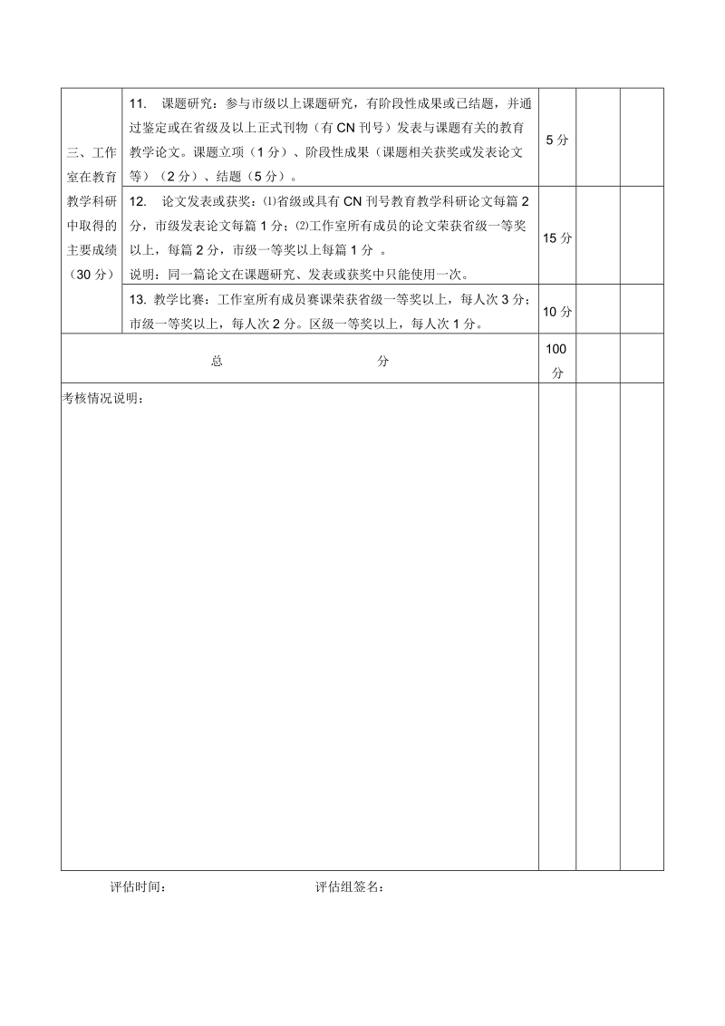 《栖霞区名师工作室年度考核评估细则》.doc_第2页