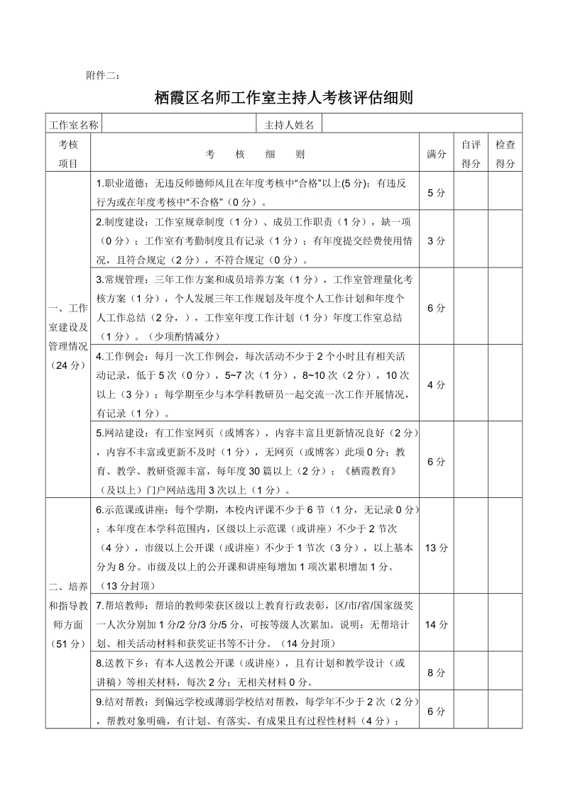 《栖霞区名师工作室年度考核评估细则》.doc_第3页