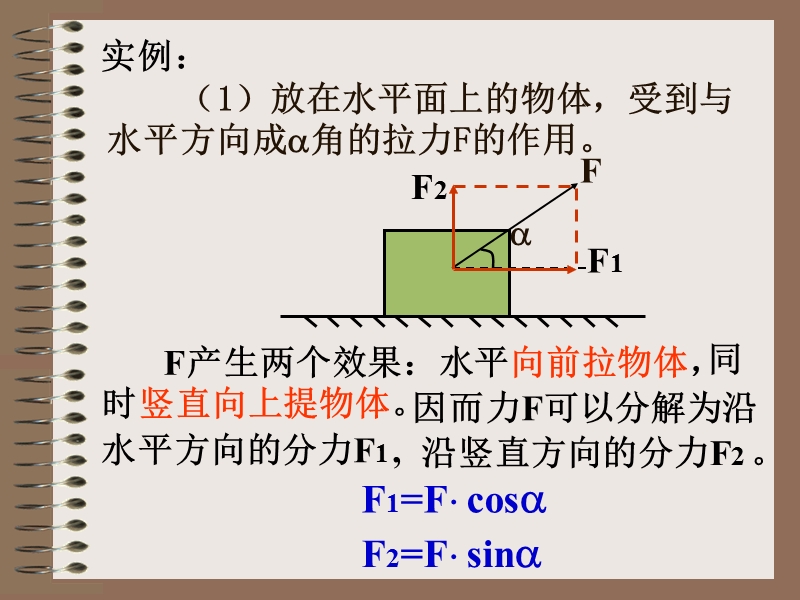 高一物理第五节 力的分解.ppt_第3页