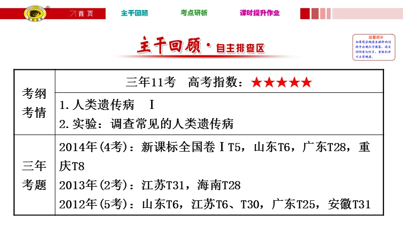 2016届高中生物第一轮复习课件-2.5.3人类遣传病.ppt.ppt_第2页