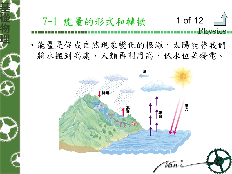 高中基礎物理3-1溫度與熱.ppt_第2页