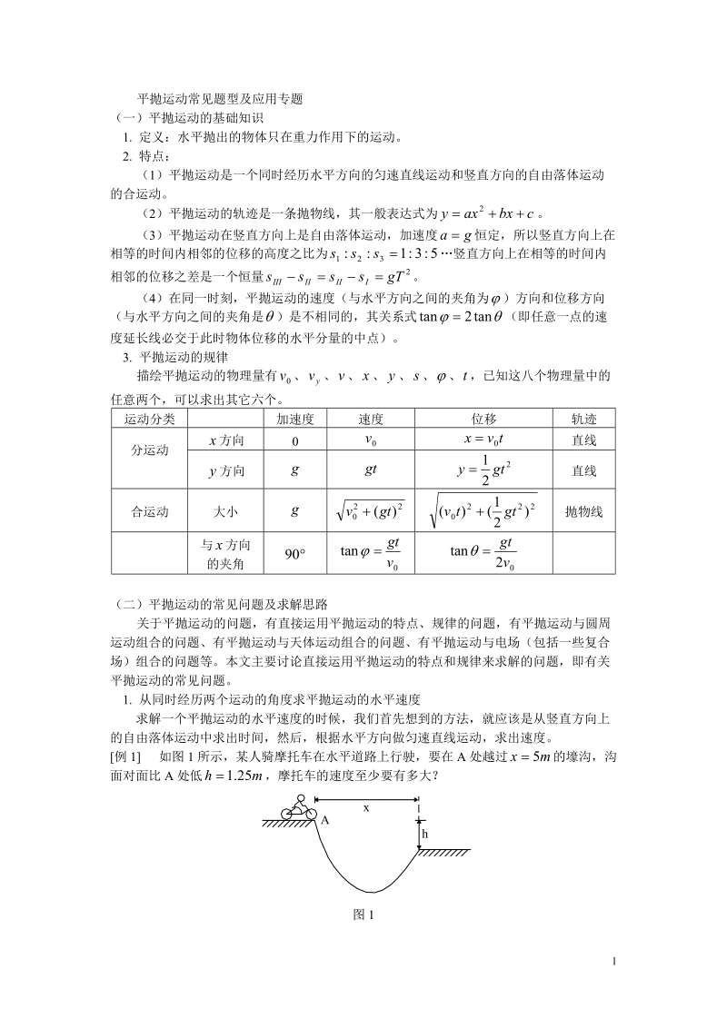 高一物理平抛运动常见题型及应用专题.doc_第1页