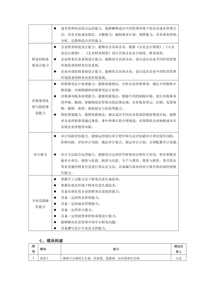 2014级会计专业本科人才培养方案.doc_第3页