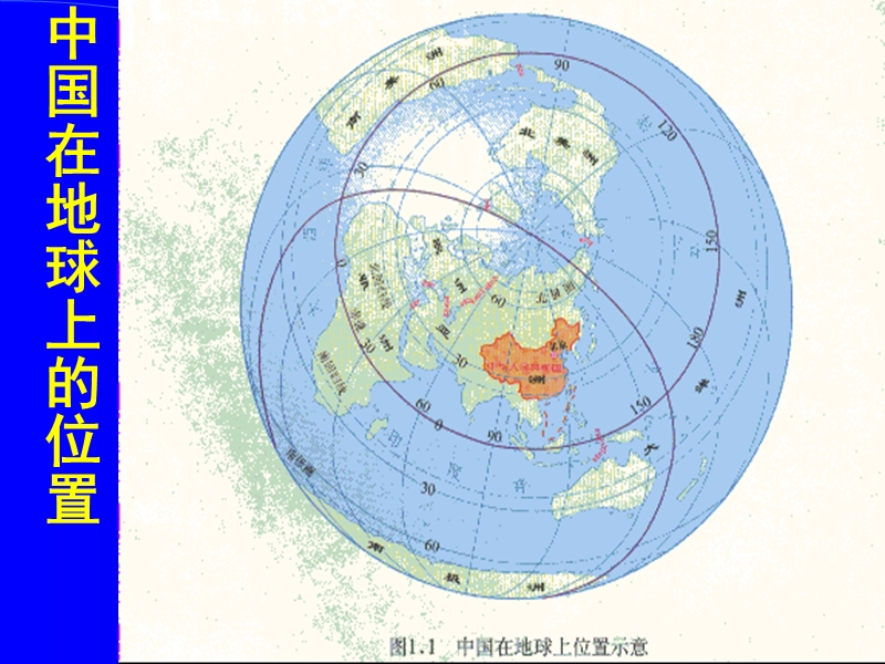 第一章中国的领土和行政区划——第一节  辽阔的领土.ppt_第3页