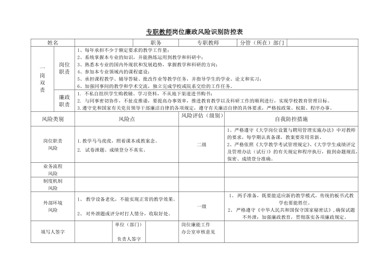 岗位风险防控识别表.doc_第1页