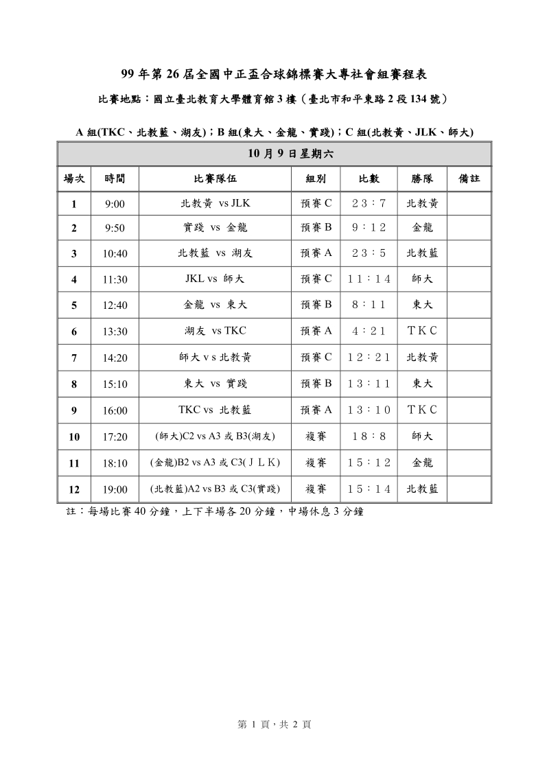 各场比数及名次.doc_第1页