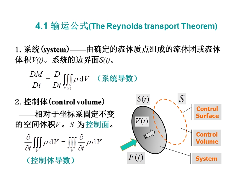 流体动力学基本定理及其应用1.ppt_第2页