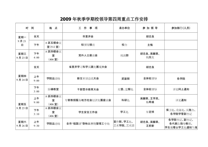 2009年秋季学期校领导第四周重点工作安排.doc_第1页