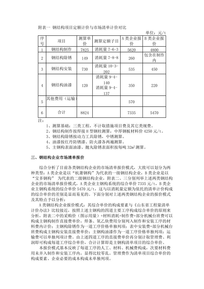 钢结构项目报价分析.doc_第2页